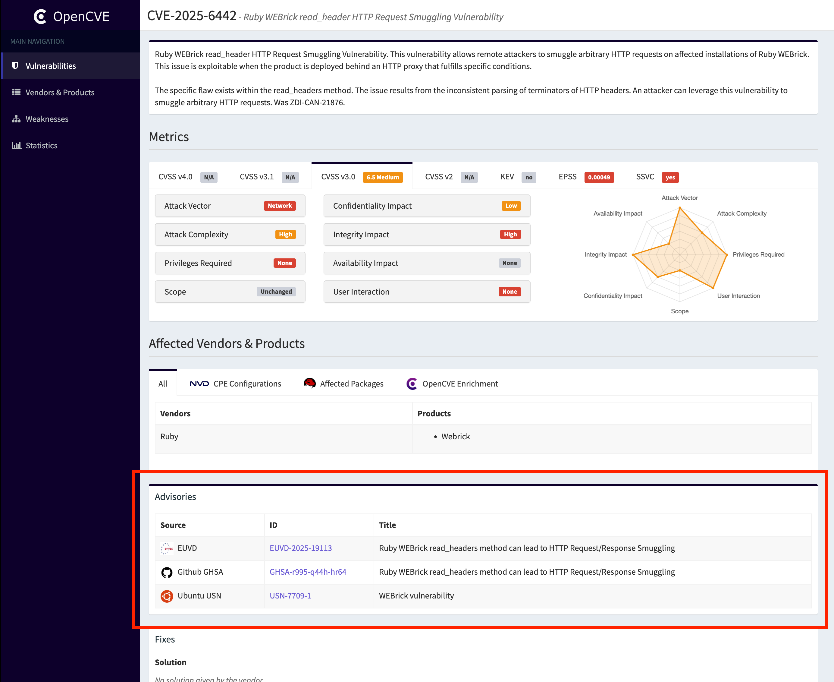 OpenCVE Advisories