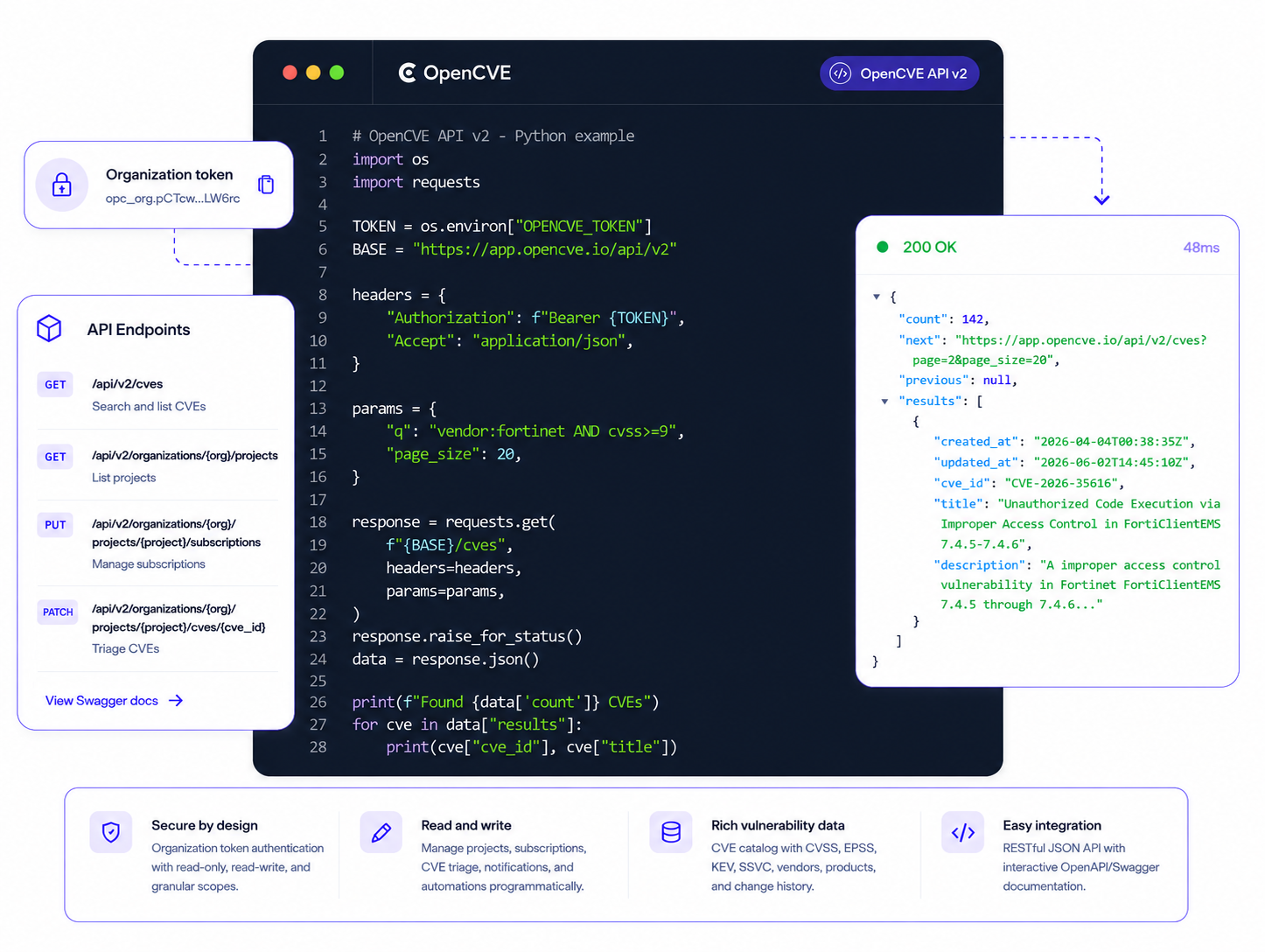 OpenCVE API v2